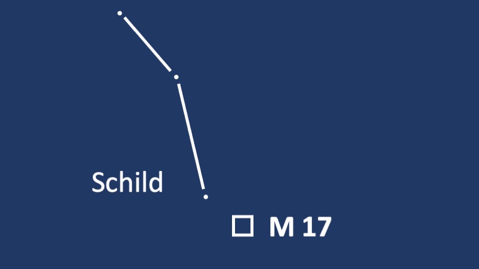 M17 Update Chart