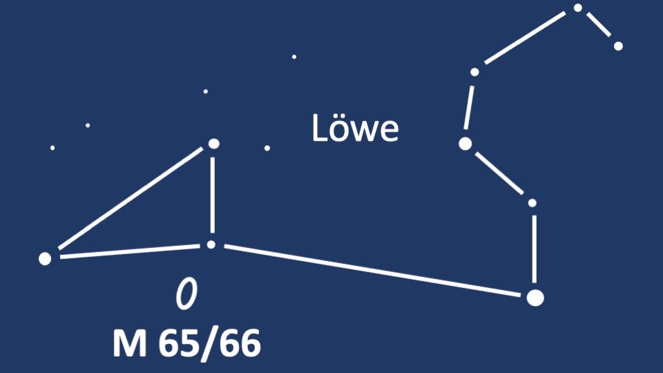 M 65/66: Das Leo-Triplet