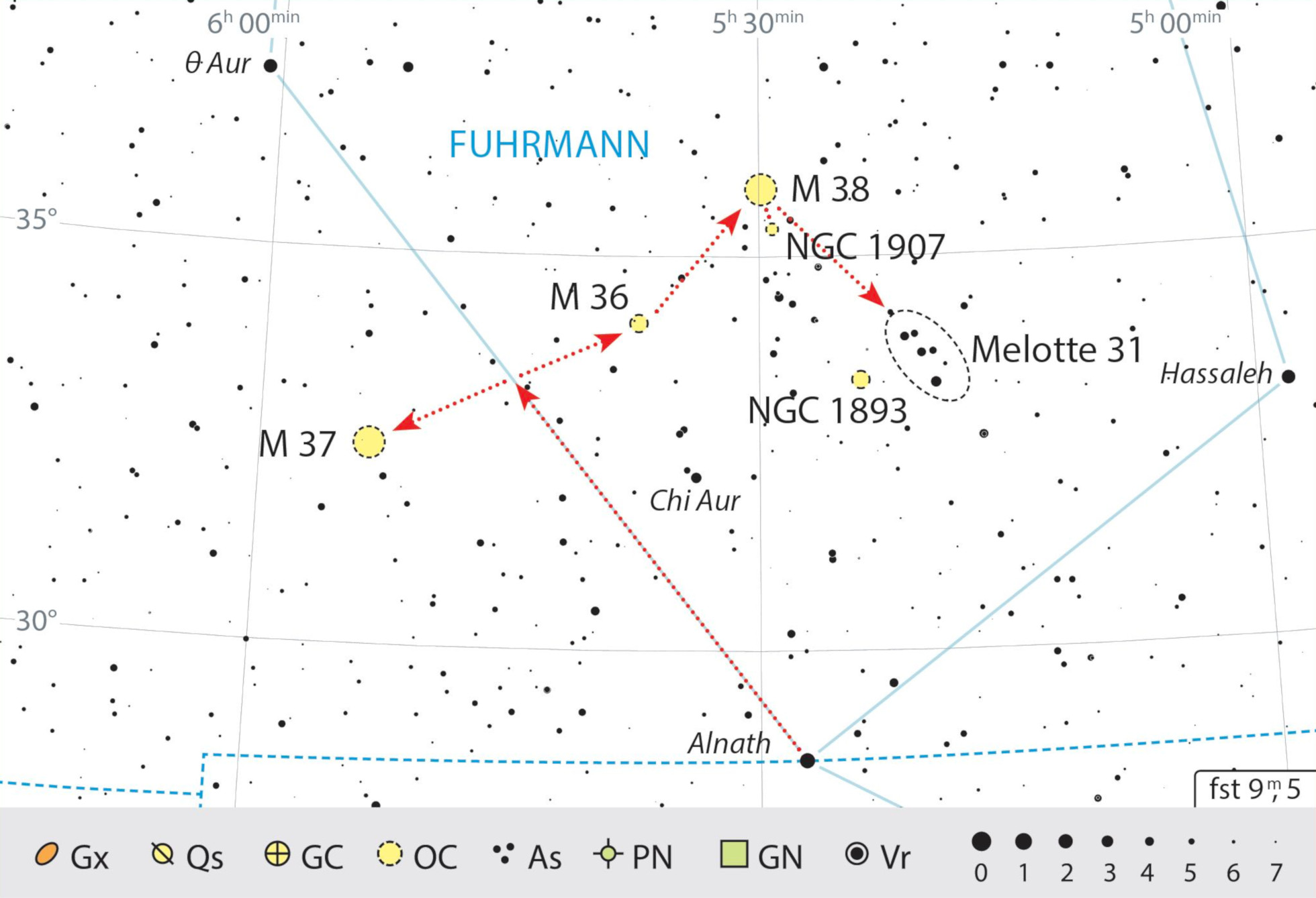 Im Süden des Sternbilds Fuhrmann liegen einige interessante Sternhaufen nah beieinander, die sich auch mit dem Fernglas erkunden lassen. J. Scholten