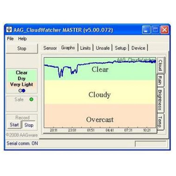 Lunatico Capteur météo AAG CloudWatcher pour observatoires avec RHS (Relativity Humidity Sensor)