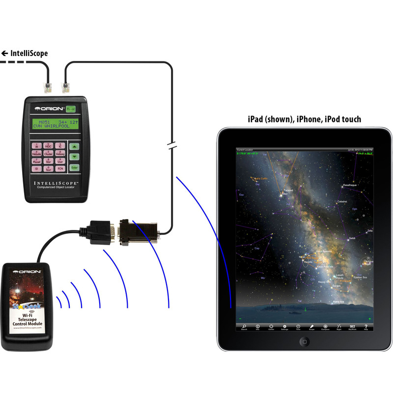 Orion Module Wifi StarSeek pour IntelliScope