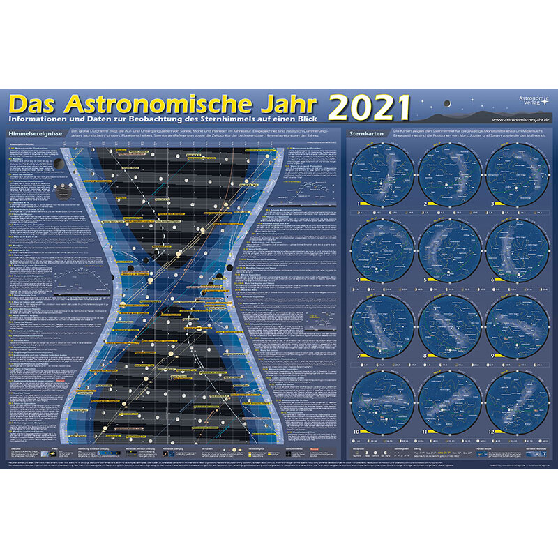 Affiche Astronomie-Verlag Das Astronomische Jahr 2021