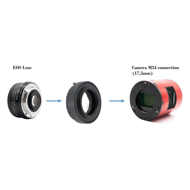 TS Optics M54-Adapter für Canon EOS Objektive