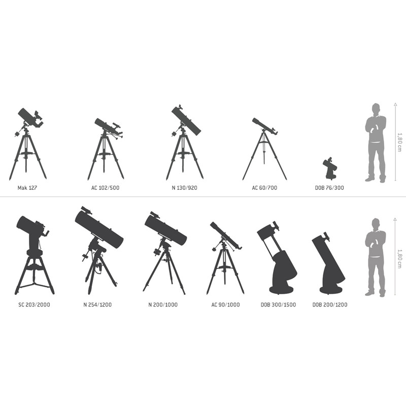 Télescope Maksutov  Meade MC 90/1250 PE UHTC ETX GoTo