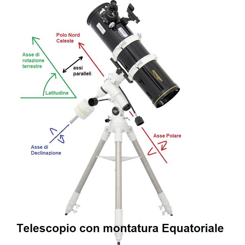 Scegliere il “miglior” primo telescopio - astroshop.de Blog